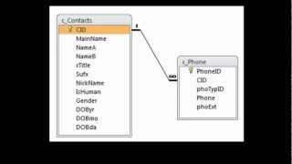 Tip Enforce Referential Integrity RI on Access Relationships [upl. by Alard]