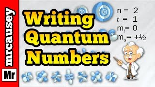 How to Write Quantum Numbers for Electrons [upl. by Yrrot]