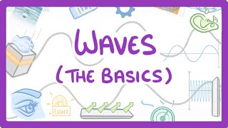 GCSE Physics  Intro to Waves  Longitudinal and Transverse Waves 61 [upl. by Mycah199]