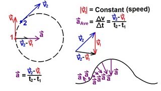 Physics 3 Motion in 2D 16 of 21 Circular Motion and Acceleration [upl. by Rehpotirhc]