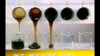 Compare engine oil [upl. by Carlina]