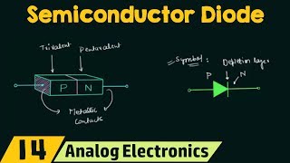 Semiconductor Diode [upl. by Colin29]