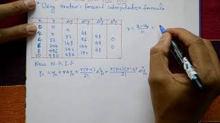 Newtons forward interpolation formula easily solve examplePART4 [upl. by Ellehciram490]