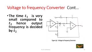 VOLTAGE to FREQUENCY CONVERTER [upl. by Liss]