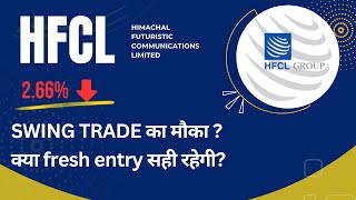 HFCL share latest news today  HFCL share LATEST news  HFCL share news today [upl. by Goulden296]