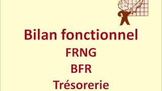 Bilan fonctionnel FRNG BFR TN [upl. by Zina]