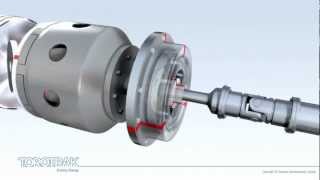 Torotraks FullToroidal Variator Configured as a CVT [upl. by Delsman]