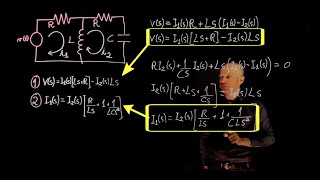 Transfer function of an LRC circuit  step by step [upl. by Austreng]