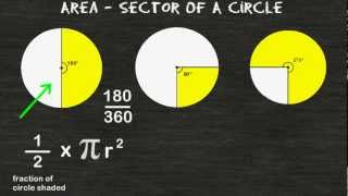 How To Find The Area Of A Circles Sector [upl. by Toomay]