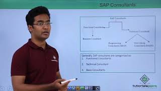 SAP ABAP  Introduction to ABAP4 [upl. by Azral341]