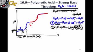 Titrations of Polyprotic Acids [upl. by Eirrak]