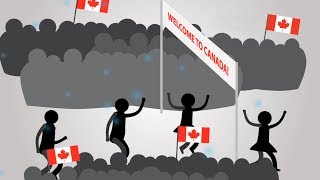 Welcome to Canada 150 years of immigration [upl. by Gold706]