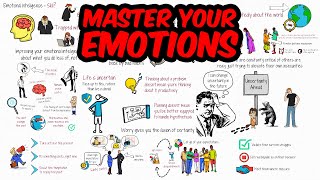 4 Things Emotionally Intelligent People Don’t Do [upl. by Zug445]