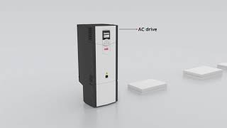 What is a variable speed drive [upl. by Dulci439]