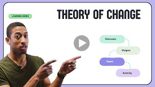 Theory of Change Framework for Social Impact [upl. by Droffilc]