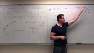 Calculus 2 Lecture 102 Introduction to Parametric Equations [upl. by Loram]