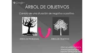 ¿Cómo hacer un árbol de objetivos [upl. by Ynnaej]