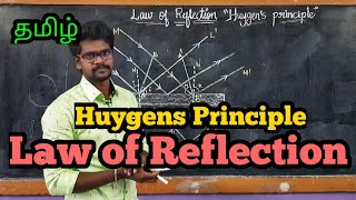 HuygensPrincipleLawReflectionsPhysics 12TamilMurugaMP [upl. by Rochkind]