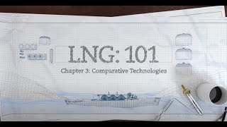 LNG 101  Pt 3 Comparative Technologies [upl. by Joachim]