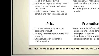 Introduction to Marketing The Marketing Mix [upl. by Nevets]