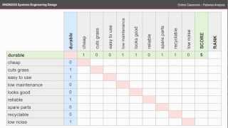 ENGN2225 OC  Pairwise Analysis [upl. by Cariotta]