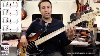 4 IMPORTANT Scales For Bass Players [upl. by Alba822]