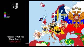 Timeline of National Flags Europe [upl. by Pauletta]