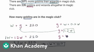 Percent word problem examples [upl. by Carita]