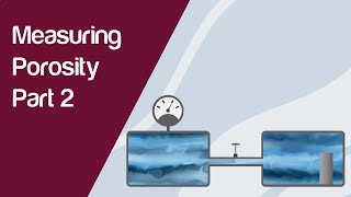 Measuring Porosity Part 2 Gas Expansion Method [upl. by Enecnarf]