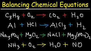 Introduction to Balancing Chemical Equations [upl. by Bo]