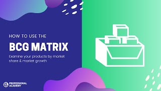 How to use the BCG Matrix  Marketing Theories Tutorials [upl. by Verner]