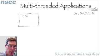 Intro to Processes amp Threads [upl. by Nerak]