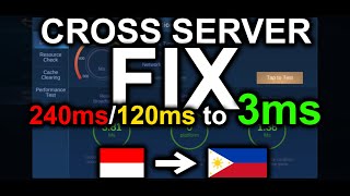 HOW TO FIX CROSS SERVER LAG IN MOBILE LEGENDS 2022  FIX YOUR LAG FRUSTRATIONS COMPLETELY PH [upl. by Esahc]