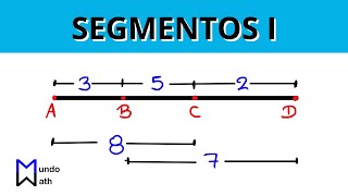 Segmentos I  Geometría [upl. by Ariec]