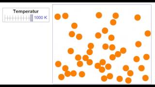 Teilchenmodell  Temperaturänderung viele Teilchen [upl. by Amaso]