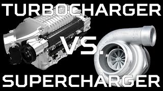 Supercharger VS Turbo Sounds [upl. by Zephan]