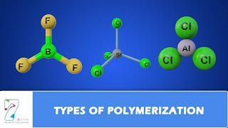 TYPES OF POLYMERIZATION [upl. by Klute]