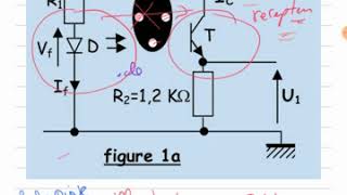 Capteurs numériques  capteurs optiquespart 2  Exercice dapplication [upl. by Aneekas]