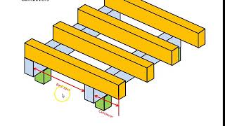 Sizing timber Part 1  Terminology [upl. by Arras463]