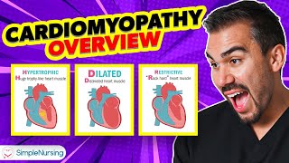 Cardiomyopathy Overview Restrictive Dilated Hypertrophic pathophysiology symptoms [upl. by Aneahs998]