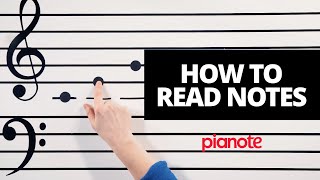 How To Read Notes Beginner Piano Lesson [upl. by Carling]