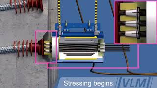 segmental Stressing Post tension [upl. by Maya]