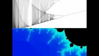 The Mandelbrot set together with its bifurcation diagram  zoom to magnification × 1000000000 [upl. by Haimehen]