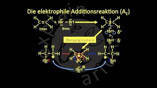 Organische Chemie 16 Die elektrophile Additions amp Eliminierungsreaktion [upl. by Adnauqahs]