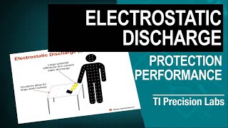 Electrostatic discharge ESD [upl. by Yrac]