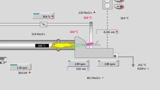 Kiln Operation [upl. by Marchese]