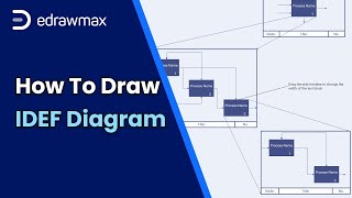 How to Draw IDEF Diagram  EdrawMax [upl. by Angelico778]