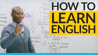 Steps to Learning English Where should you start [upl. by Llehsam]