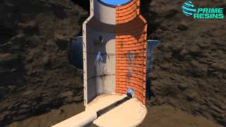 Manhole Leak Repair Animation [upl. by Alrats]