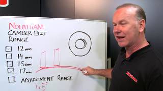 Mark Larkham explains Camber Bolts [upl. by Martell]